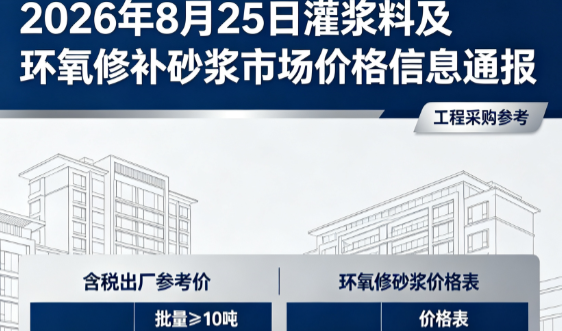 临安2026年8月25日灌浆料及环氧修补砂浆市场价格信息通报